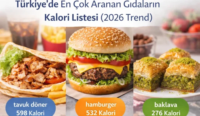 Türkiye'de En Çok Aranan Gıdaların Kalorisi (2026)